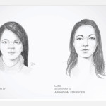 How You View Yourself vs. How Others View You